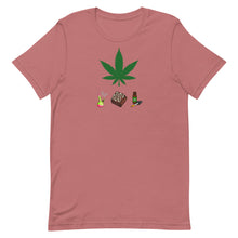 Load image into Gallery viewer, Cannabis options Short-Sleeve Unisex T-Shirt